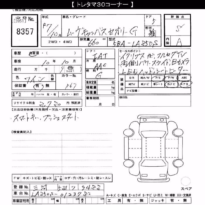 DAIHATSU MOVE CANBUS