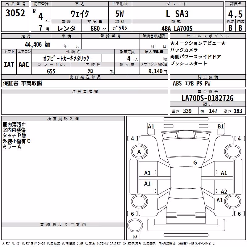 DAIHATSU WAKE