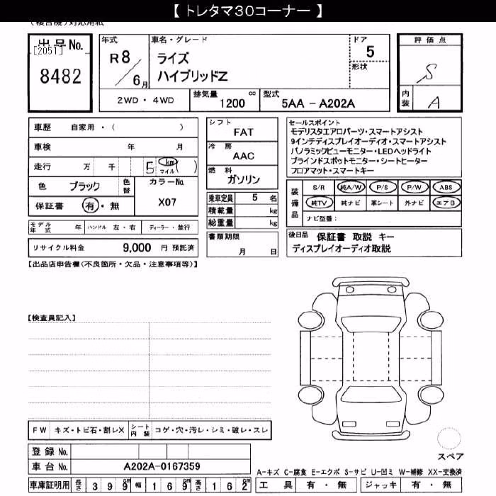 TOYOTA RAIZE