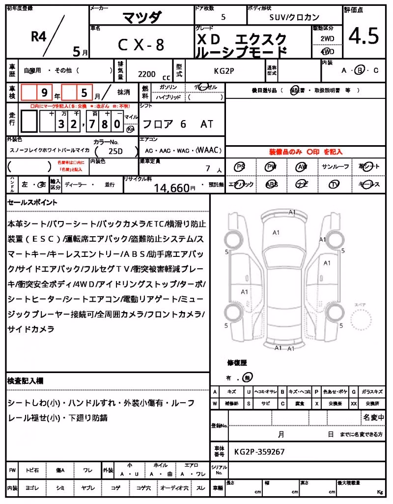 MAZDA CX-8