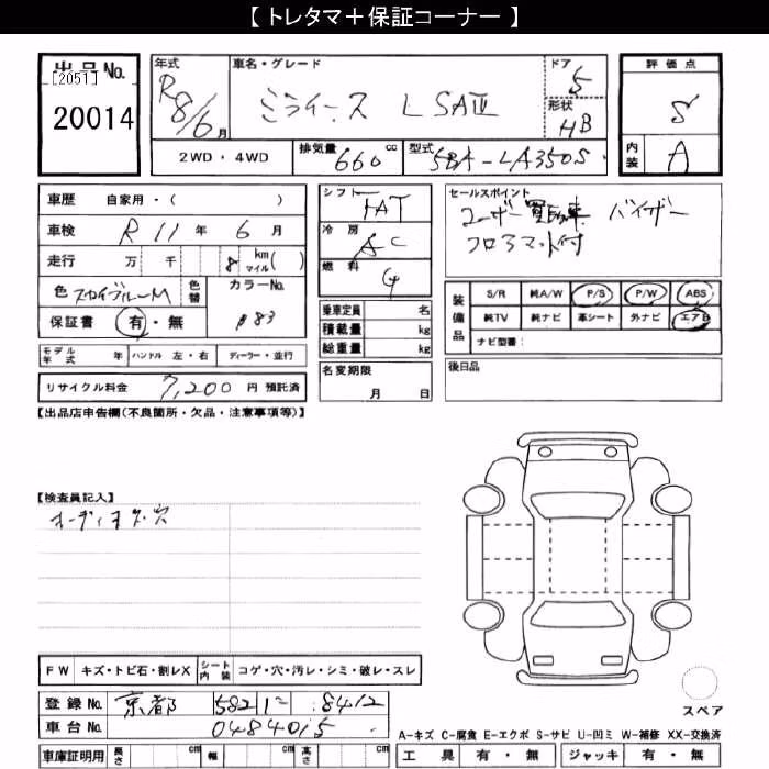 DAIHATSU MIRA E:S