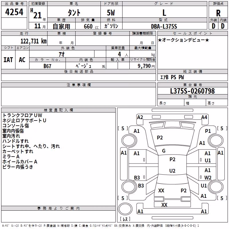 DAIHATSU TANTO