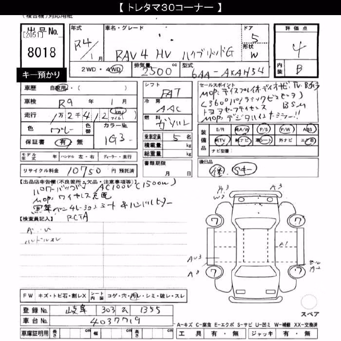 TOYOTA RAV4