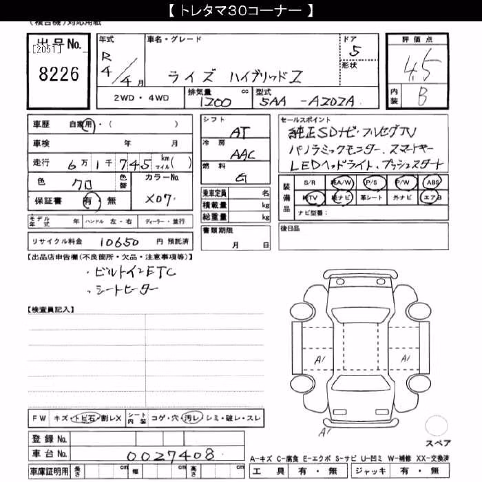 TOYOTA RAIZE
