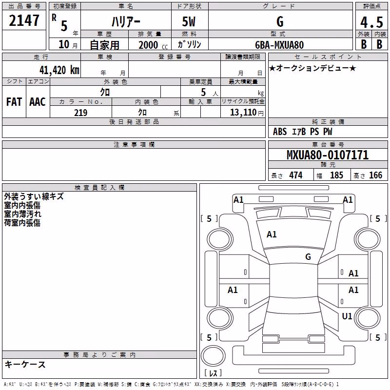 TOYOTA HARRIER