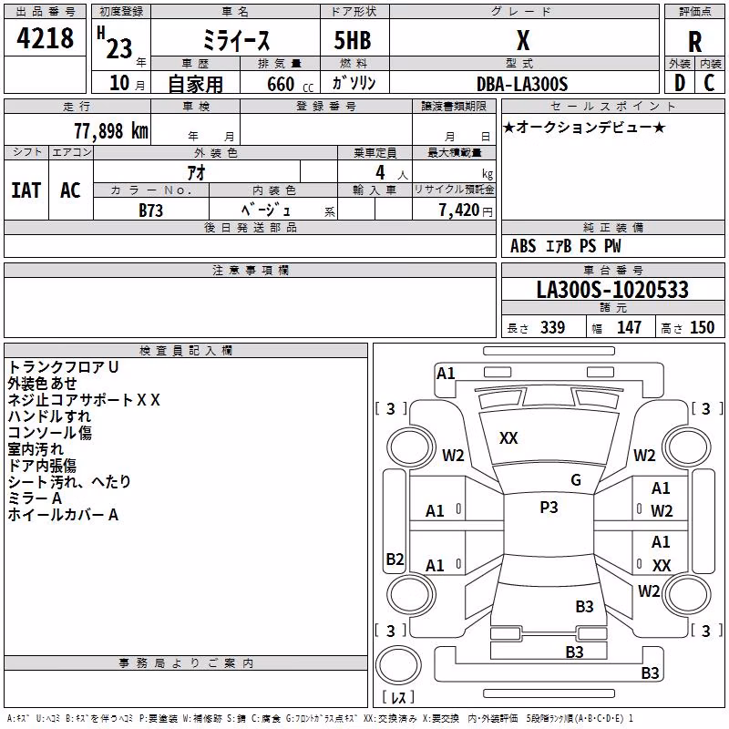 DAIHATSU MIRA E:S