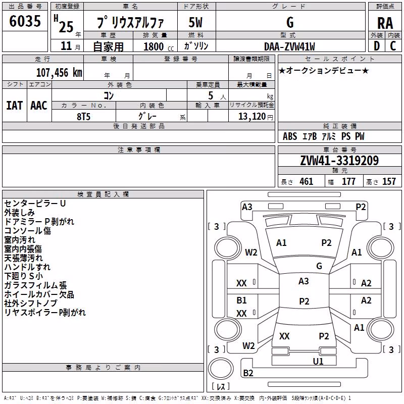 TOYOTA PRIUS ALPHA