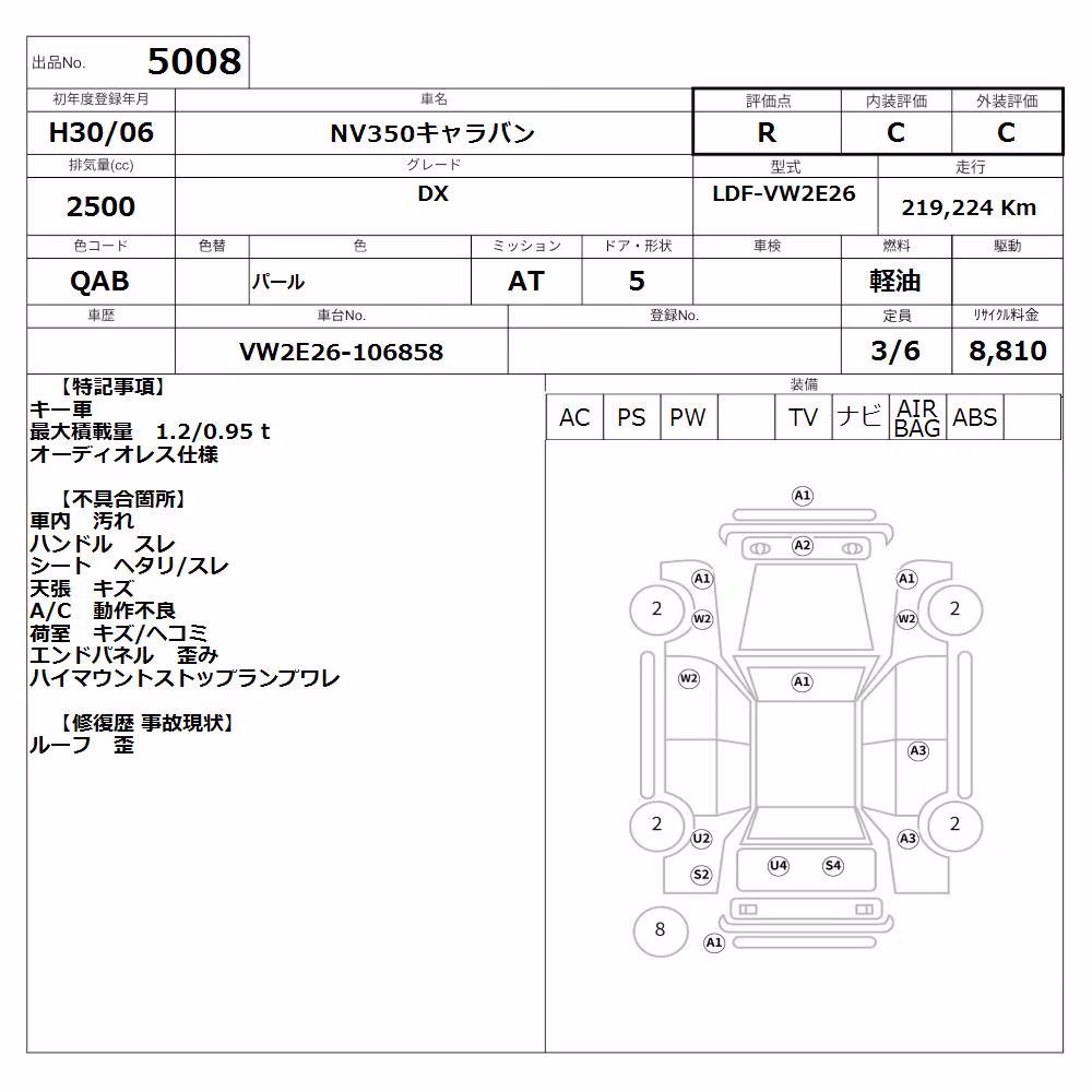 NISSAN NV350 CARAVAN