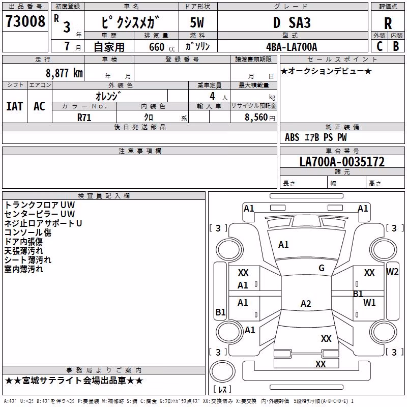 TOYOTA PIXIS MEGA