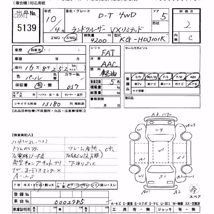 TOYOTA LAND CRUISER