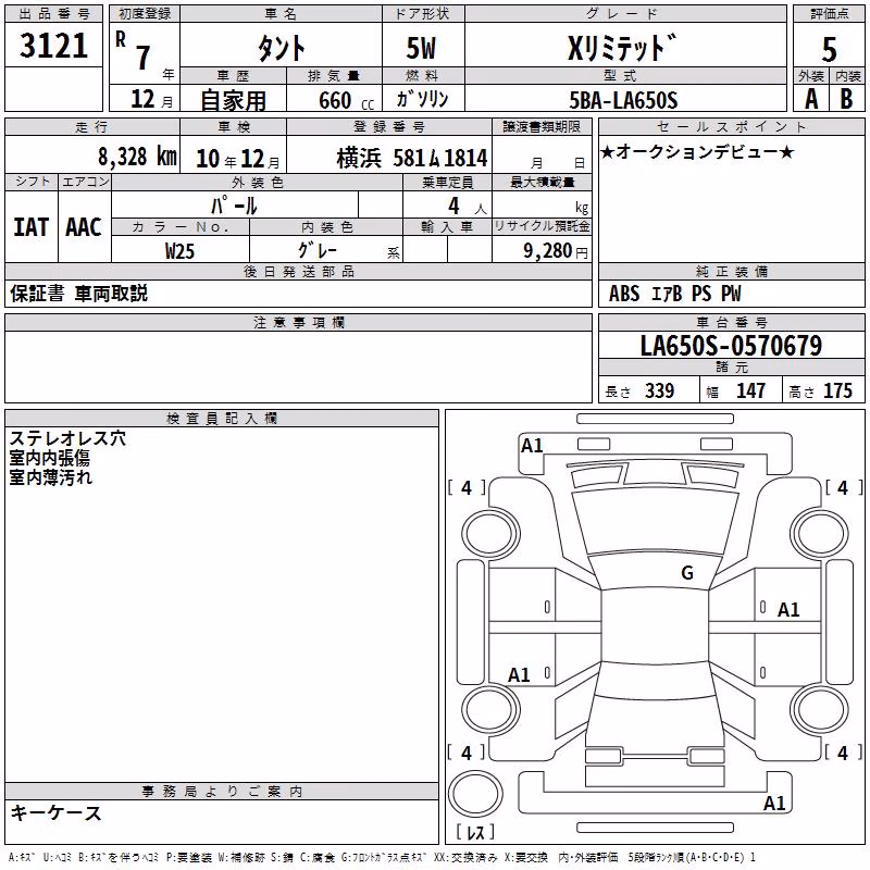DAIHATSU TANTO