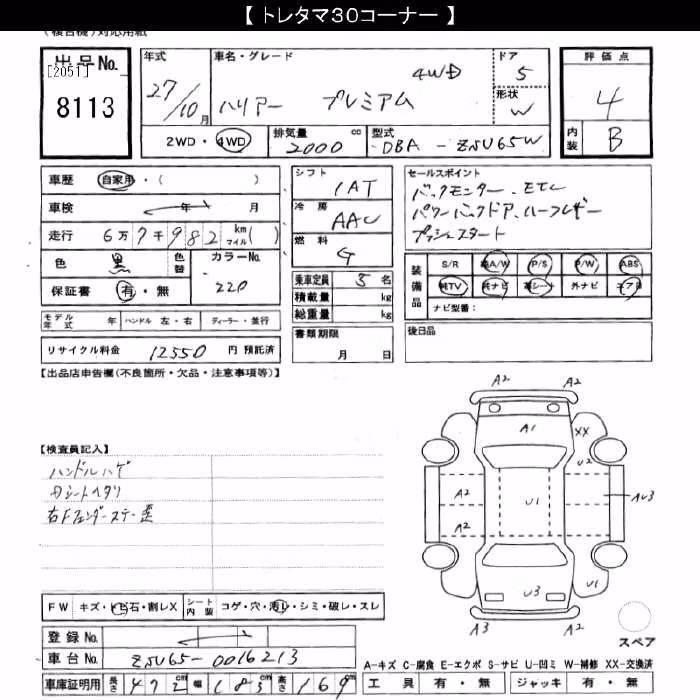 TOYOTA HARRIER