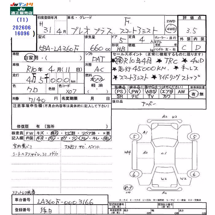 SUBARU PLEO PLUS