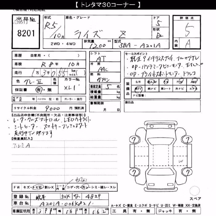 TOYOTA RAIZE