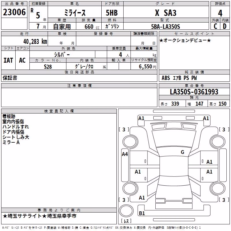 DAIHATSU MIRA E:S