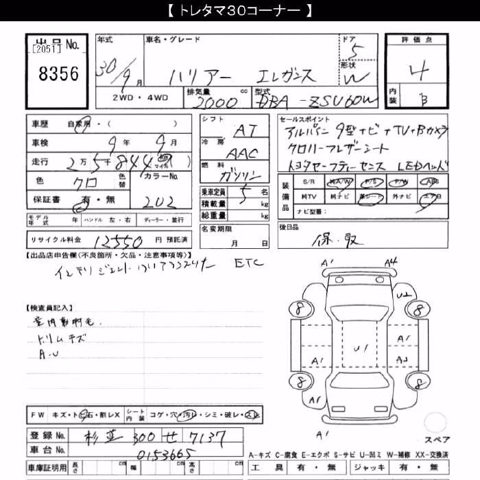 TOYOTA HARRIER