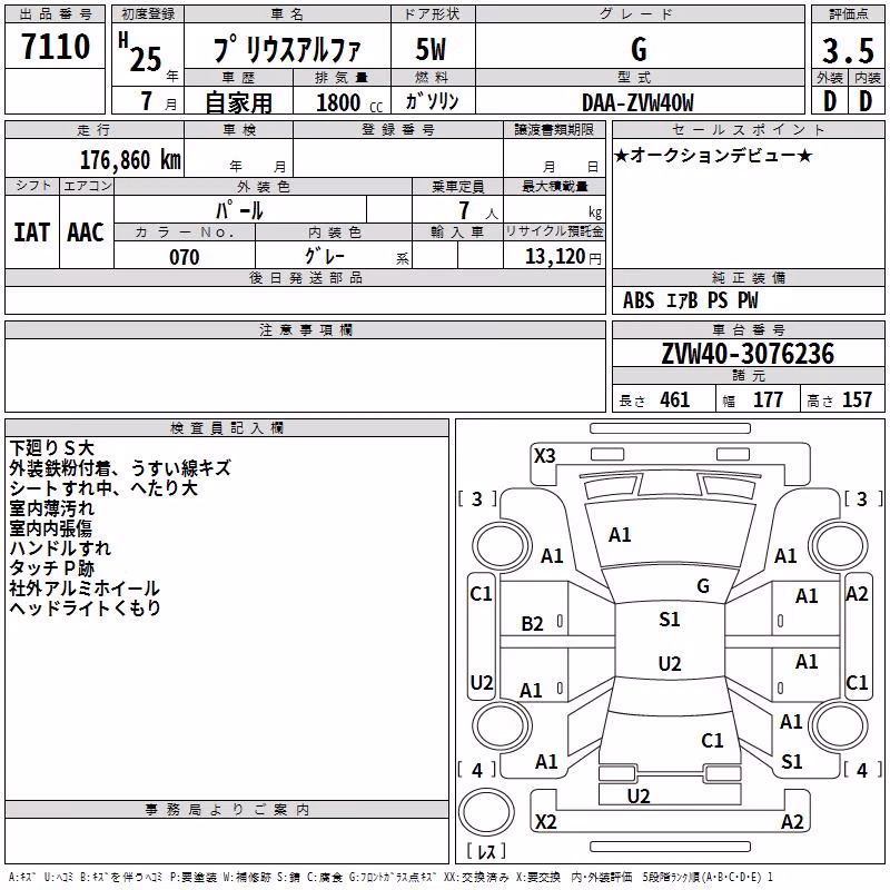 TOYOTA PRIUS ALPHA