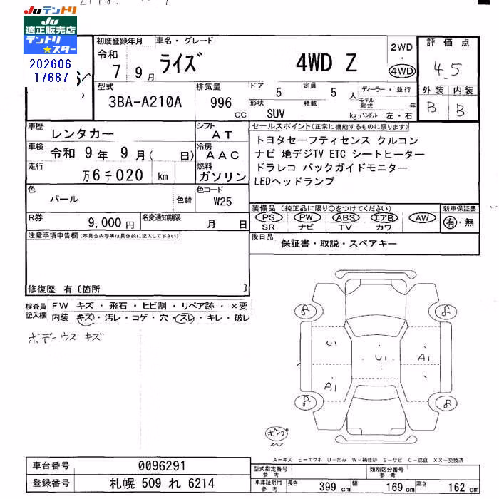 TOYOTA RAIZE