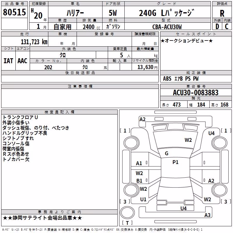 TOYOTA HARRIER