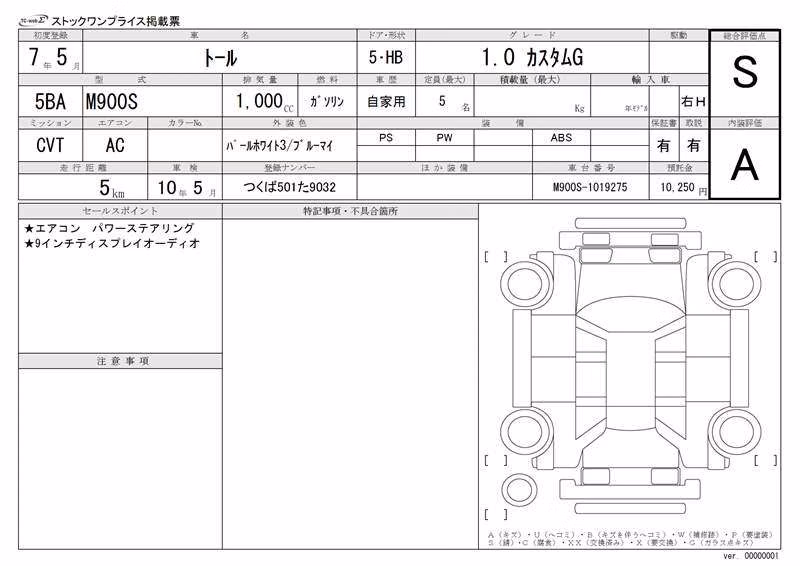 DAIHATSU THOR