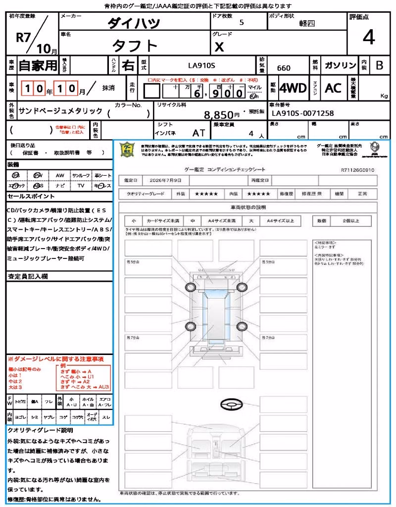 DAIHATSU TAFT