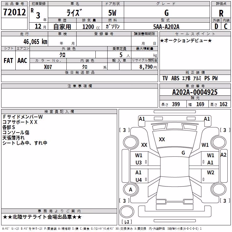TOYOTA RAIZE