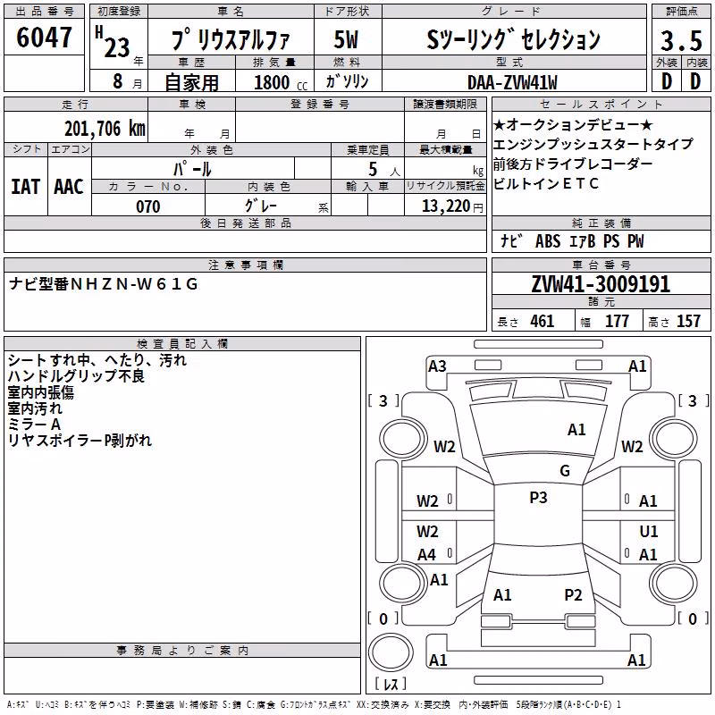 TOYOTA PRIUS ALPHA