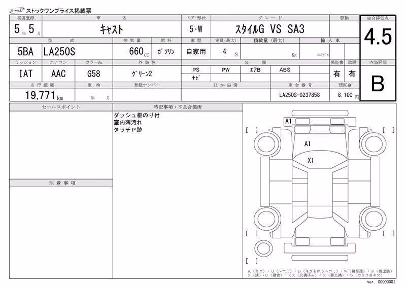 DAIHATSU CAST