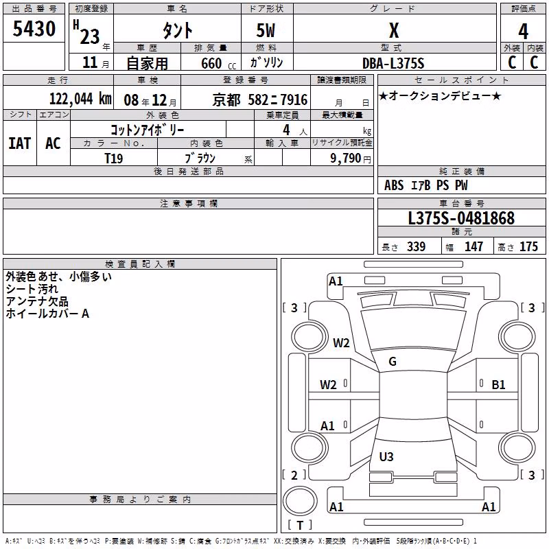 DAIHATSU TANTO