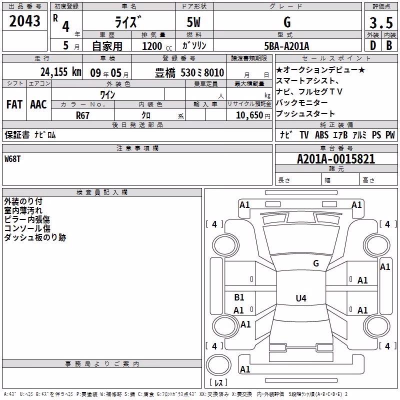 TOYOTA RAIZE