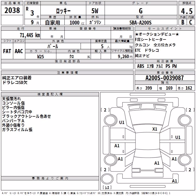 DAIHATSU ROCKY