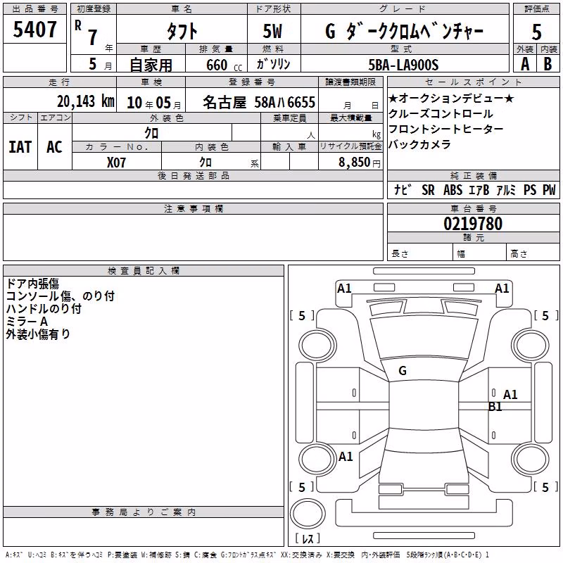 DAIHATSU TAFT