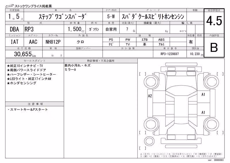 HONDA STEPWGN