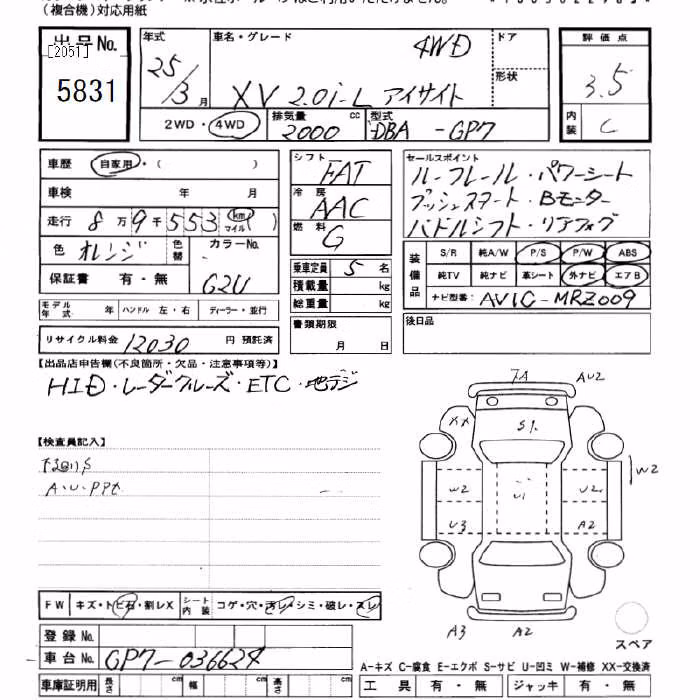 SUBARU XV