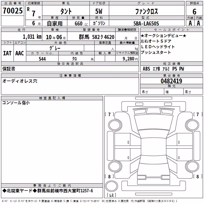 DAIHATSU TANTO