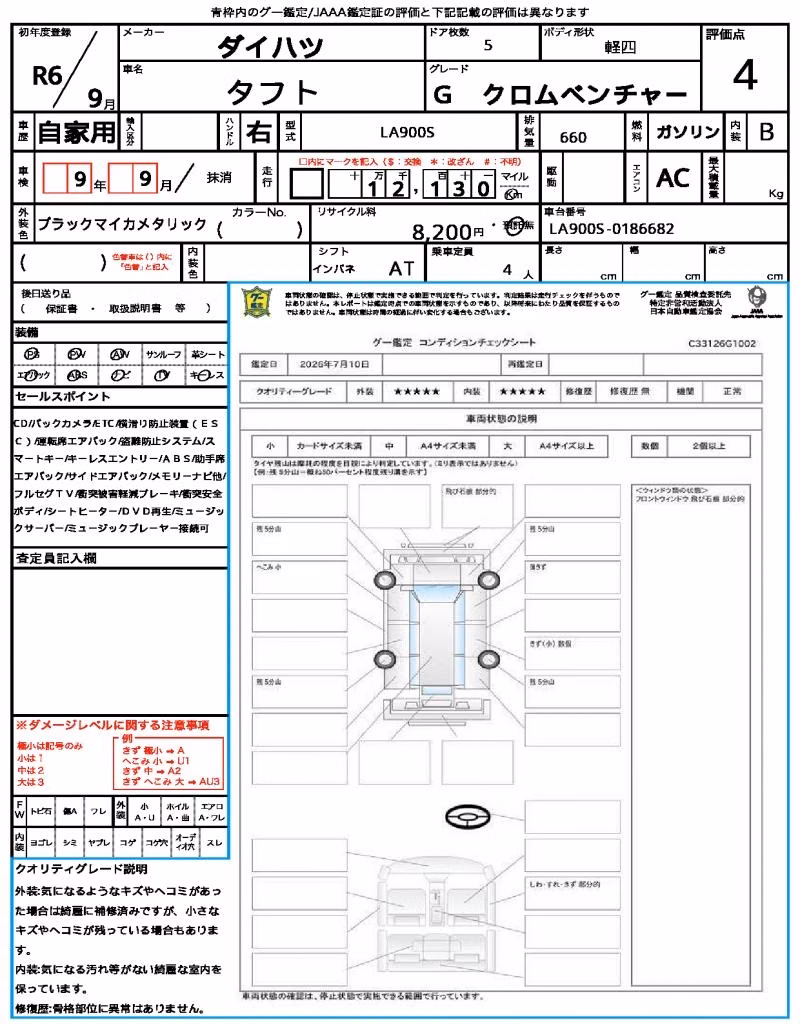 DAIHATSU TAFT