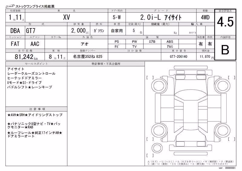 SUBARU XV