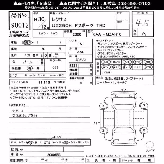 LEXUS UX250H