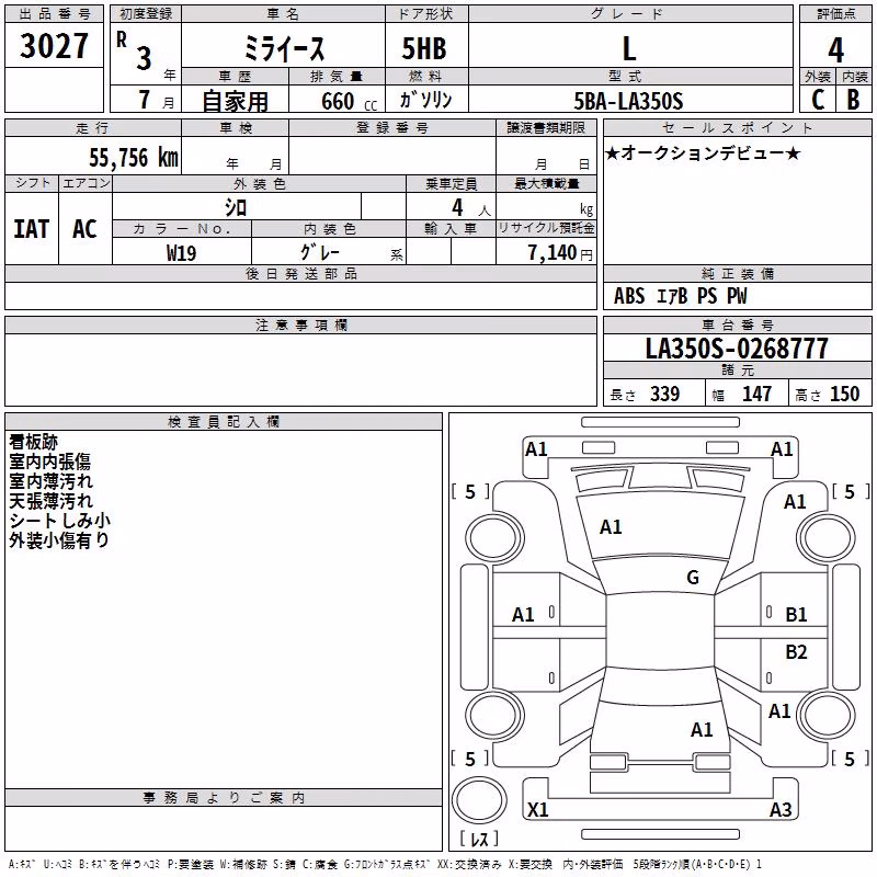 DAIHATSU MIRA E:S