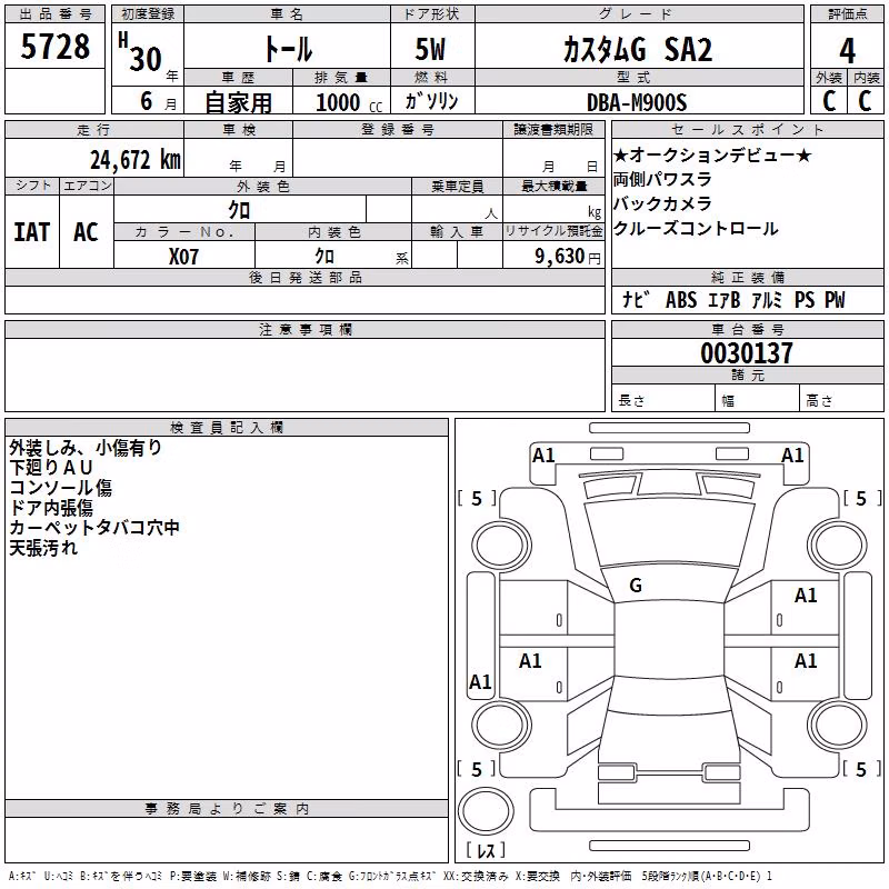 DAIHATSU THOR