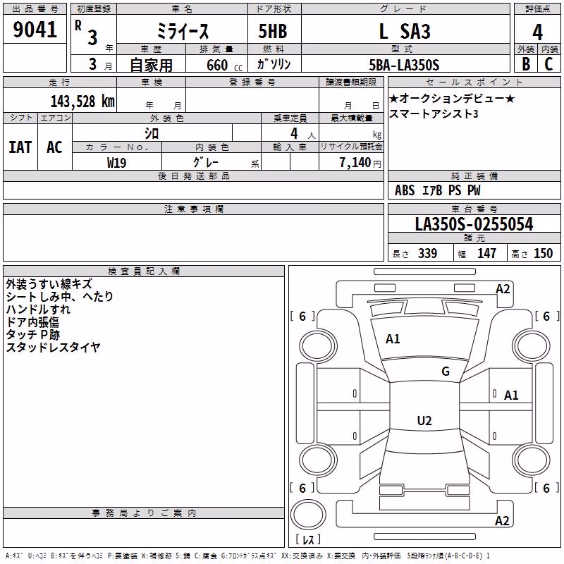 DAIHATSU MIRA E:S