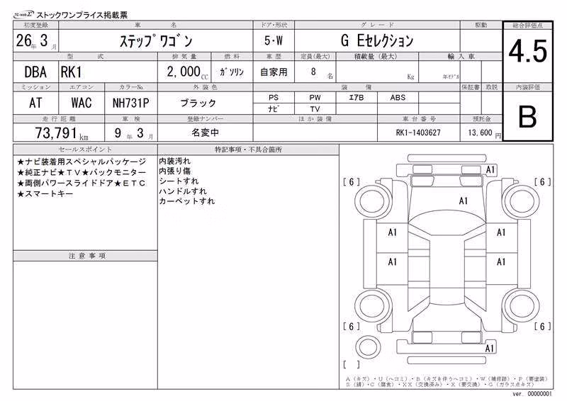 HONDA STEPWGN