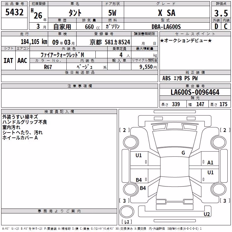 DAIHATSU TANTO