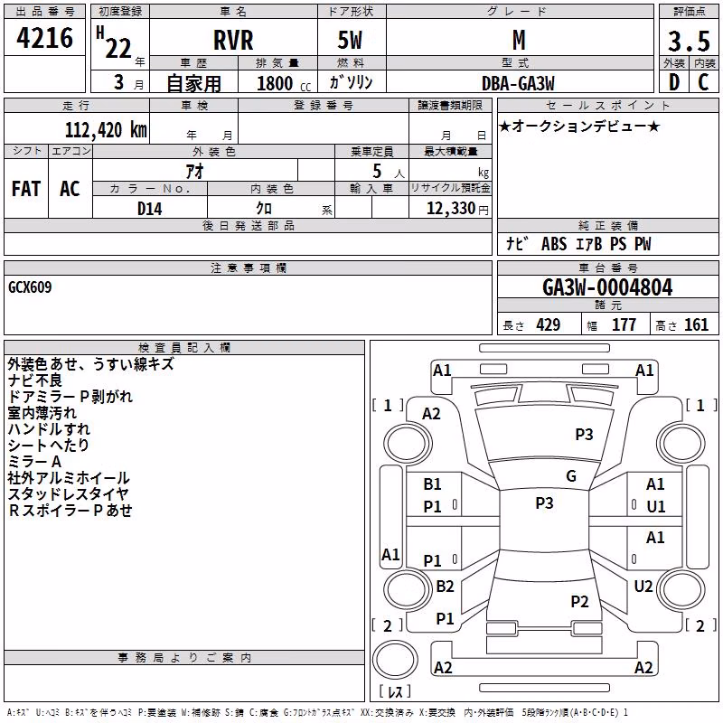 MITSUBISHI RVR