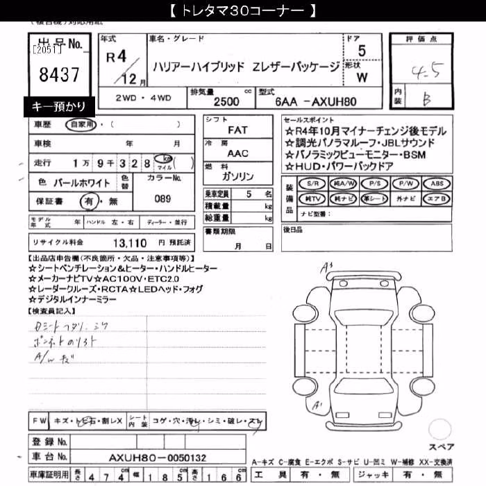TOYOTA HARRIER