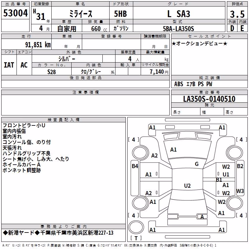 DAIHATSU MIRA E:S