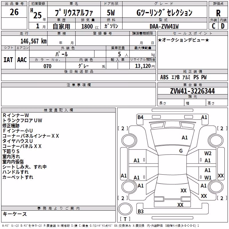 TOYOTA PRIUS ALPHA