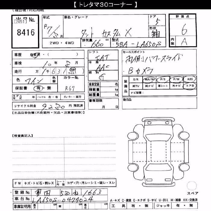 DAIHATSU TANTO