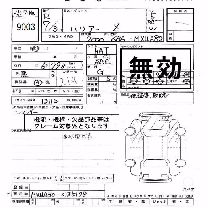 TOYOTA HARRIER