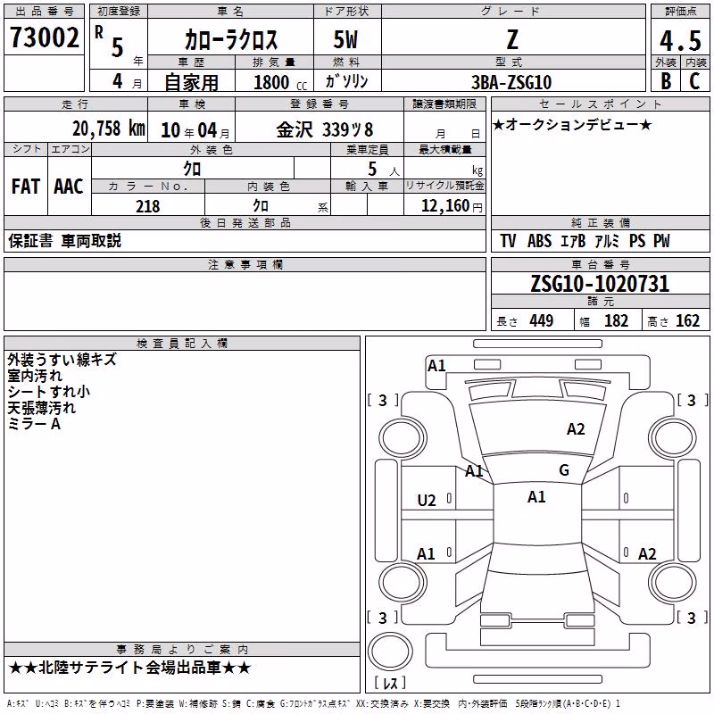 TOYOTA COROLLA CROSS